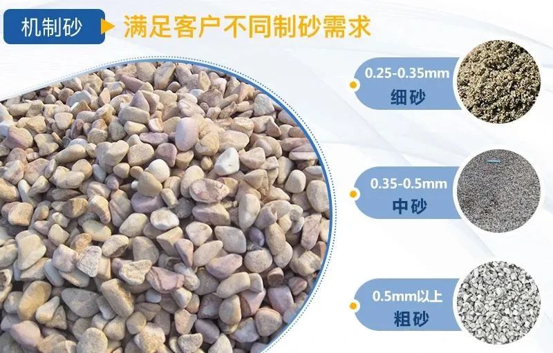 水洗砂和機(jī)制砂什么區(qū)別？如何選擇制砂樓？